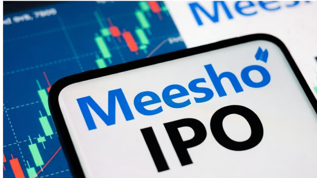 Meesho Share Price Today