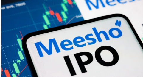 Meesho Share Price Today