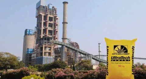 UltraTech Cement शेयर प्राइस